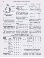 1973 AMC Technical Service Manual016.jpg